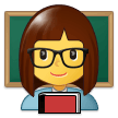 Emoji Guru Wanita Samsung