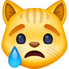 Emoji Kucing Menangis Facebook