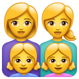 Arti Emoji Keluarga Wanita Wanita Anak Perempuan Anak Perempuan WhatsApp