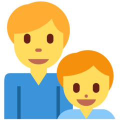 Emoji Keluarga Pria Anak Lelaki Twitter