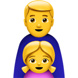 Emoji Keluarga Pria Anak Perempuan Apple