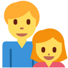 Emoji Keluarga Pria Anak Perempuan Twitter