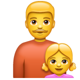 Emoji Keluarga Pria Anak Perempuan WhatsApp