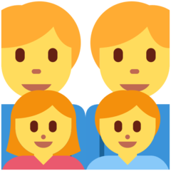 Emoji Keluarga Pria Pria Anak Perempuan Anak Lelaki Twitter