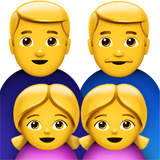 Emoji Keluarga Pria Pria Anak Perempuan Anak Perempuan Apple