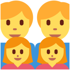 Emoji Keluarga Pria Pria Anak Perempuan Anak Perempuan Twitter