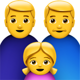 Emoji Keluarga Pria Pria Anak Perempuan Apple