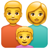 Emoji Keluarga Pria Wanita Anak Lelaki WhatsApp