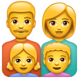 Emoji Keluarga Pria Wanita Anak Perempuan Anak Lelaki WhatsApp