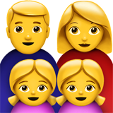 Emoji Keluarga Pria Wanita Anak Perempuan Anak Perempuan Apple
