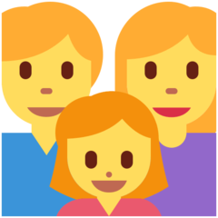 Emoji Keluarga Pria Wanita Anak Perempuan Twitter