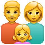 Emoji Keluarga Pria Wanita Anak Perempuan WhatsApp