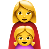 Emoji Keluarga Wanita Anak Perempuan Apple