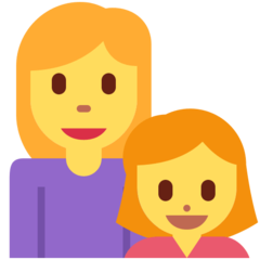 Emoji Keluarga Wanita Anak Perempuan Twitter