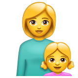 Emoji Keluarga Wanita Anak Perempuan WhatsApp