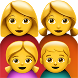 Emoji Keluarga Wanita Wanita Anak Perempuan Anak Lelaki Apple