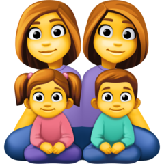 Emoji Keluarga Wanita Wanita Anak Perempuan Anak Lelaki Facebook