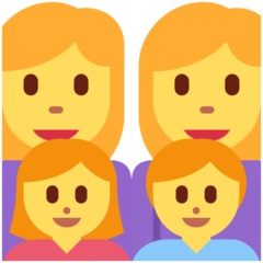 Emoji Keluarga Wanita Wanita Anak Perempuan Anak Lelaki Twitter