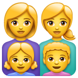 Emoji Keluarga Wanita Wanita Anak Perempuan Anak Lelaki WhatsApp