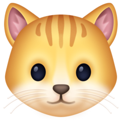 Emoji Wajah Kucing Facebook