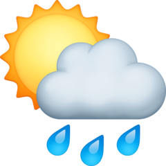 Emoji Matahari Dibelakang Awan Hujan Facebook