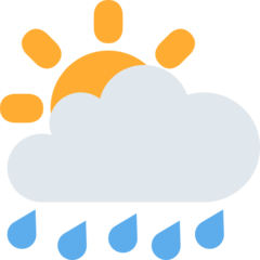 Emoji Matahari Dibelakang Awan Hujan Twitter