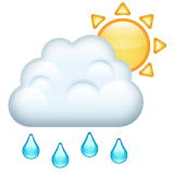 Emoji Matahari Dibelakang Awan Hujan WhatsApp