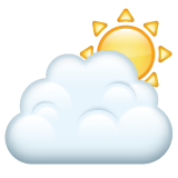 Emoji Matahari Dibelakang Awan WhtasApp